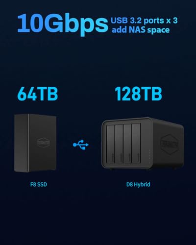4-Bay SSD NAS Server, Quad-Core CPU, 8GB DDR5 RAM, 5GbE Port N174435