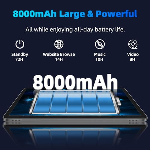 Android 14 Tablet 11 inch, Octa-Core CPU, 12GB+128GB, 8000mAh Battery T877