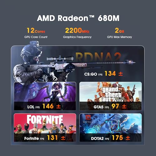 Mini PC N100 16GB DDR4 512GB SSD, 4K Triple Displays, Quiet Desktop Computer T8058
