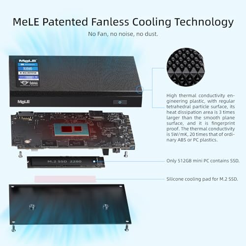 Fanless Mini PC 16GB RAM 512GB ROM Windows 11 Pro L960611