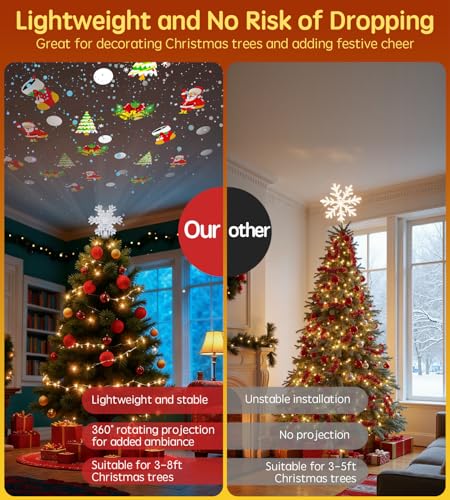 Christmas Tree Star Topper with LED Snowflake Projector, Plug In for Indoor Holiday Decor K8471