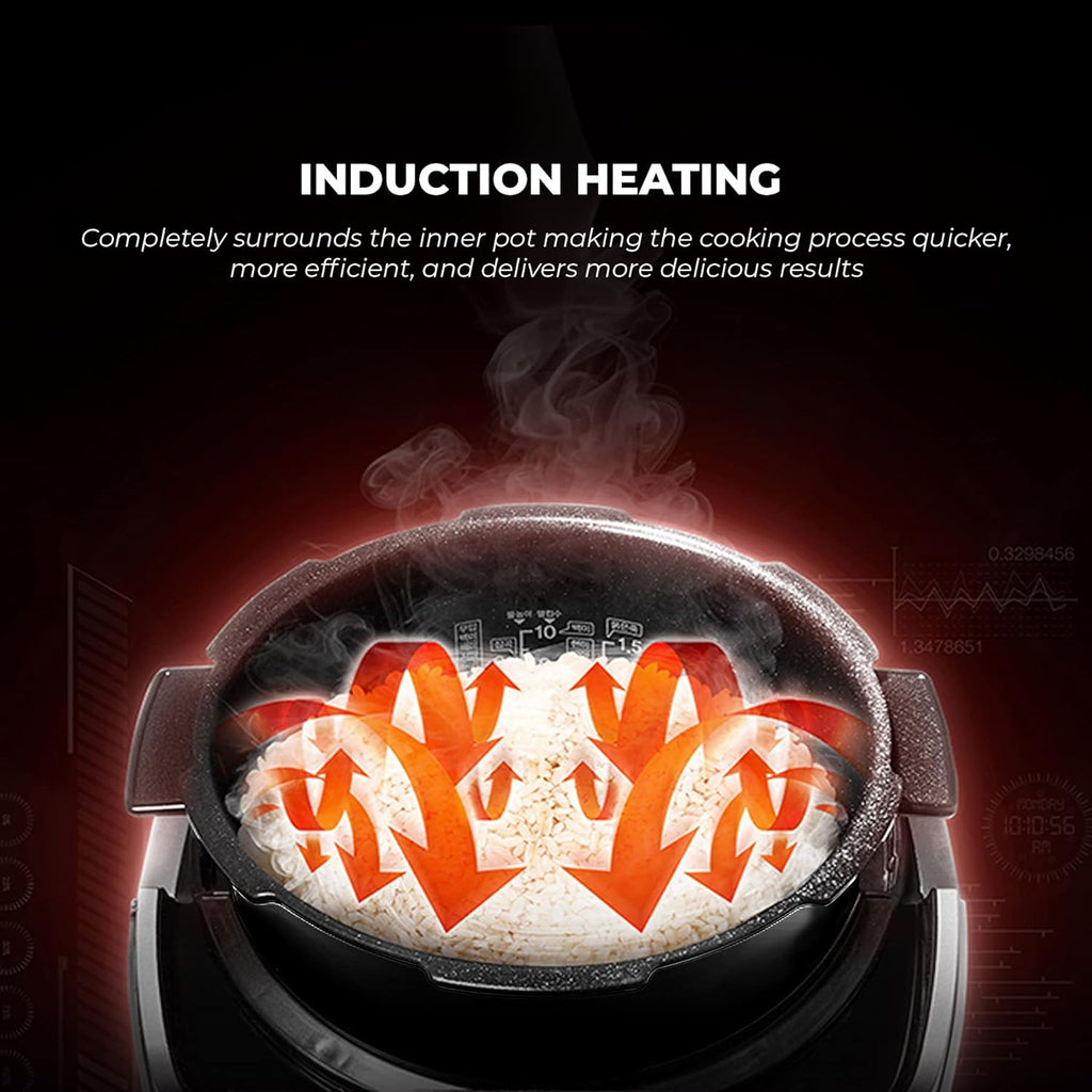 10-Cup Induction Heating Pressure Rice Cooker with 19 Menu Options Z335945