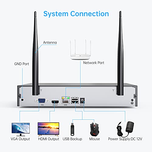 Wireless Security Camera System 1080P 8 Channel Home Surveillance DVR Kit with 4 Cameras 1TB HDD Night Vision Motion Detection D343260