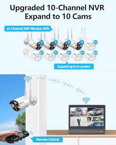Wireless Security Camera System with 2TB Hard Drive, 4 Cameras, Night Vision Y58787