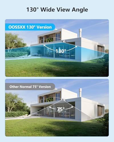 Outdoor Wireless Security Camera System with 2-Way Audio and PIR Detection M2182