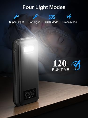 Portable Charger 30000mAh with 22.5W Fast Charging, 4 Outputs P157