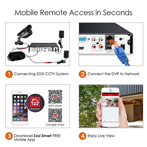 8CH 5MP Lite 4-in-1 Surveillance DVR Recorder with 1TB HDD for HD-TVI, CVI, CVBS, AHD, CCTV Security Cameras System E841092