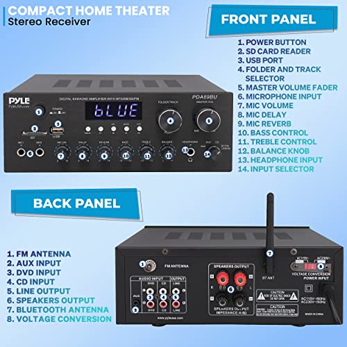 Stereo Power Amplifier 200W Peak with Bluetooth, LED Display, Dual Channel Receiver P458