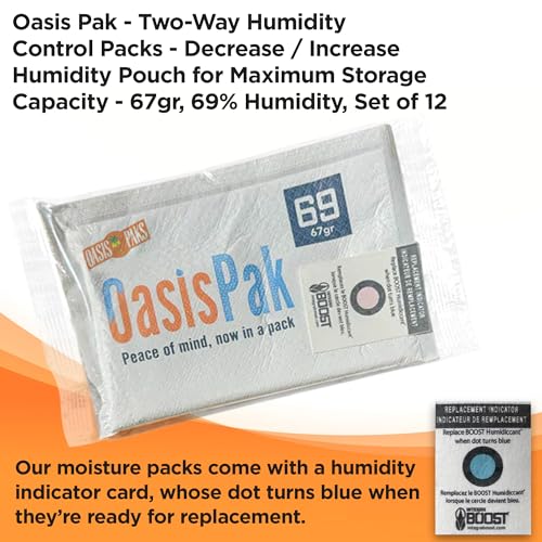 Two-Way Humidity Packs for Storage, 67g, 69% RH (Pack of 4) Y951671