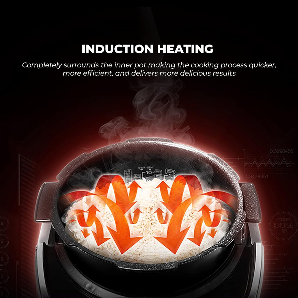 6-Cup Induction Heating Pressure Rice Cooker with 13 Menu Options U4217