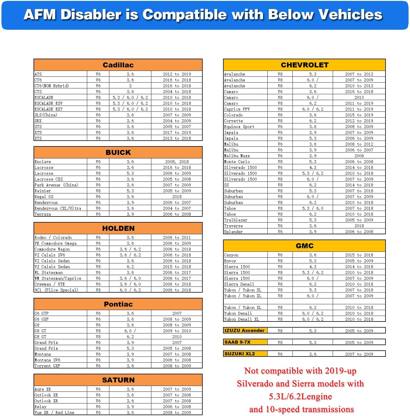 Active Fuel Management Disabler Device for GM V6 V8 Vehicles Y1093