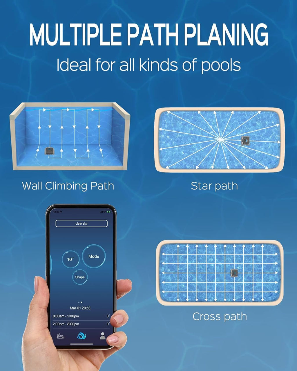 Wall Climbing Robotic Pool Cleaner with APP, Smart Navigation, 15000mAh Battery, for Inground Pools Y5208