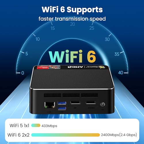 Mini PC AMD Ryzen 5 16GB RAM 1TB SSD Q98033