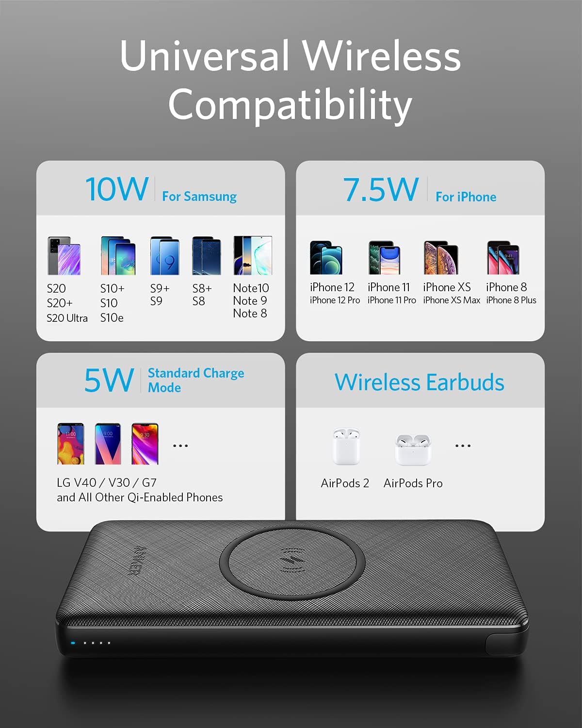 10,000 mAh Wireless Portable Charger with 10W Qi-Certified Charging and 18W USB-C Quick Charge A484