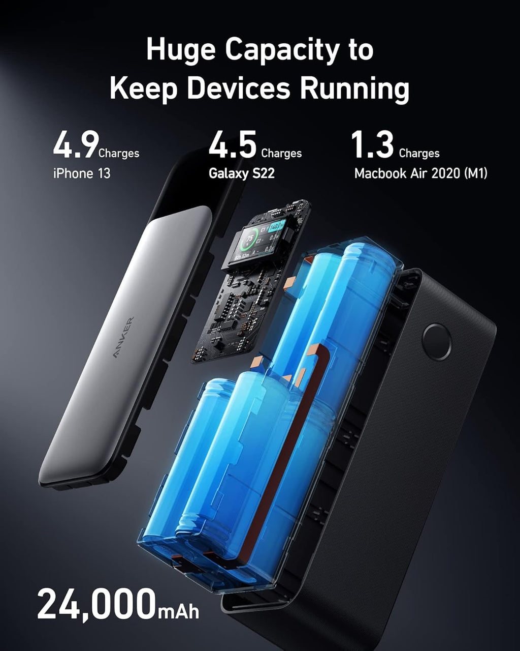 Portable Charger 24000mAh with 140W Output and Digital Display E31489