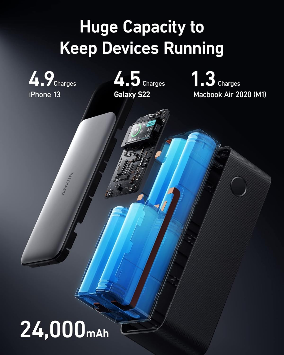 Portable Charger 24000mAh with 140W Output and Digital Display E31489