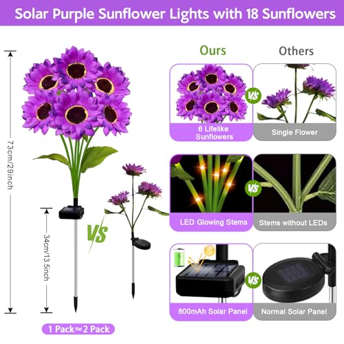 Outdoor Solar Christmas Decorations, 180 LED Candy Cane Lights, 8 Modes, Waterproof G88930