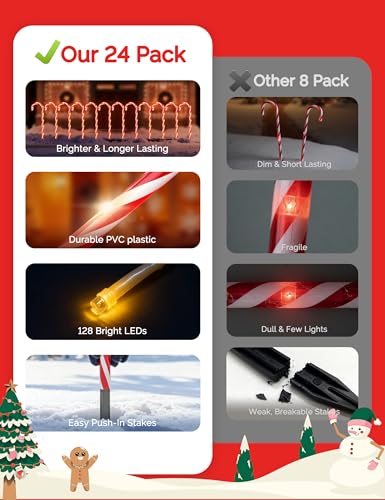 24 Pack Solar Christmas Candy Cane Lights Outdoor Pathway Decorations with 168 Warm Lights H655