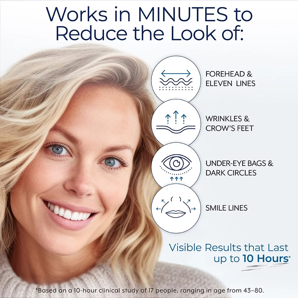Rapid Reduction Eye Serum for Under-Eye Bags, Wrinkles & Dark Circles L153949