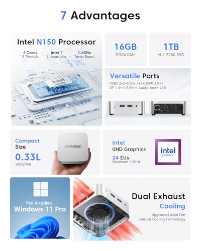 Mini PC, Twin Lake N150, 16GB DDR4 RAM 512GB SSD, 4K Dual Display M565717