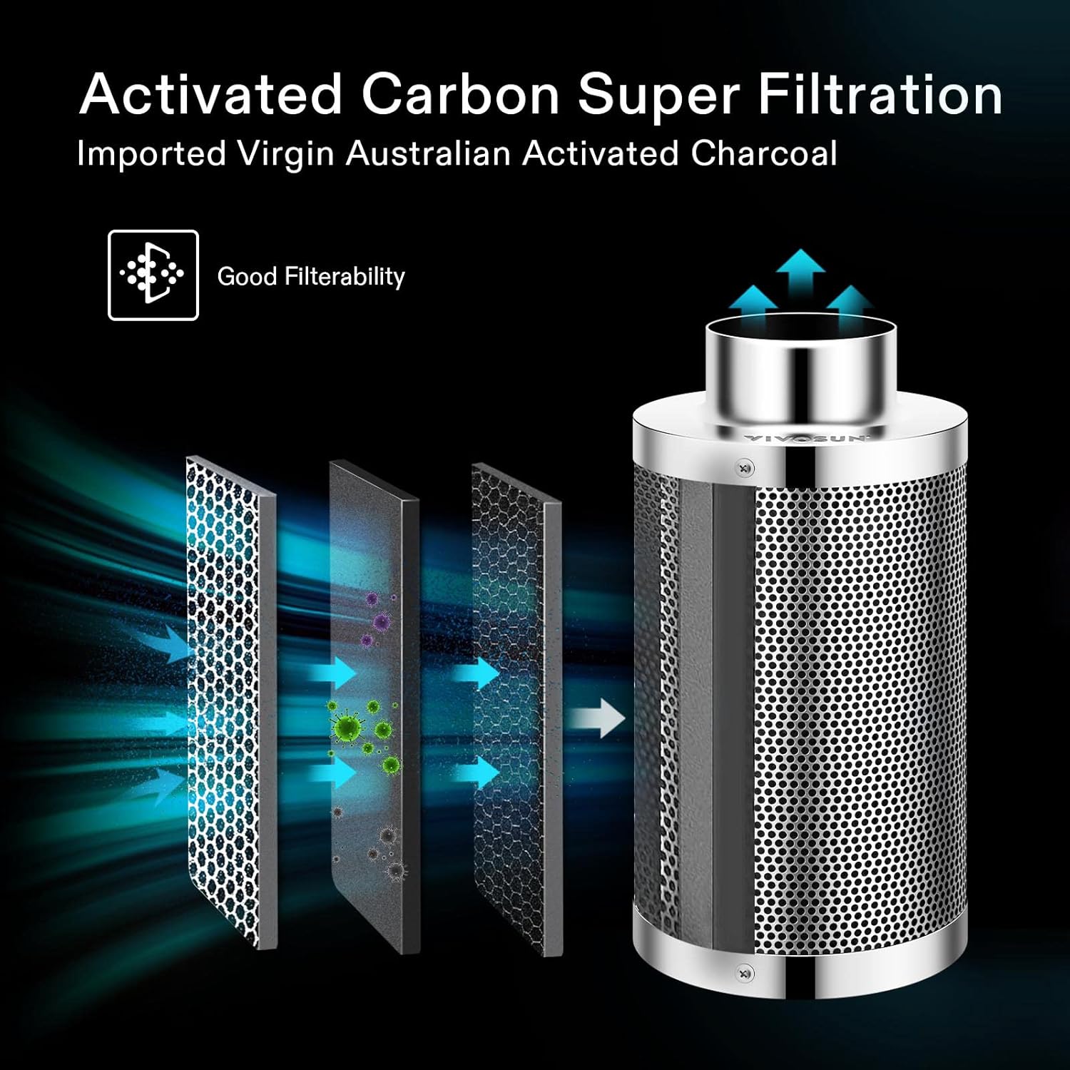 Grow Tent Kit with 100W LED Grow Light and Carbon Filter T911821