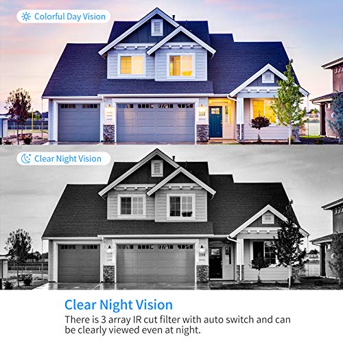 Wireless Security Camera System, 16CH 4K NVR, 4Pcs 3MP WiFi Cameras, Night Vision, Motion Detection, 1TB HDD P9721