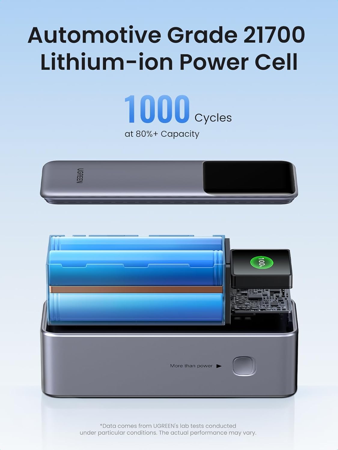 25000mAh 200W Portable Charger with TFT Display C899