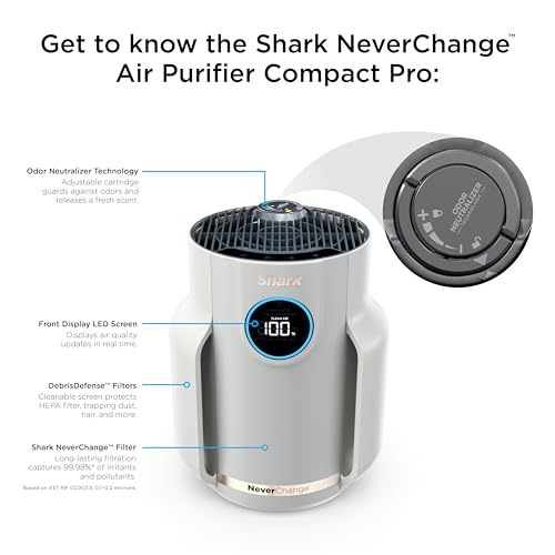 Air Purifier for Home Large Room, HEPA Filter, Covers 650 Sq. Ft, Removes Dust & Allergens P98966