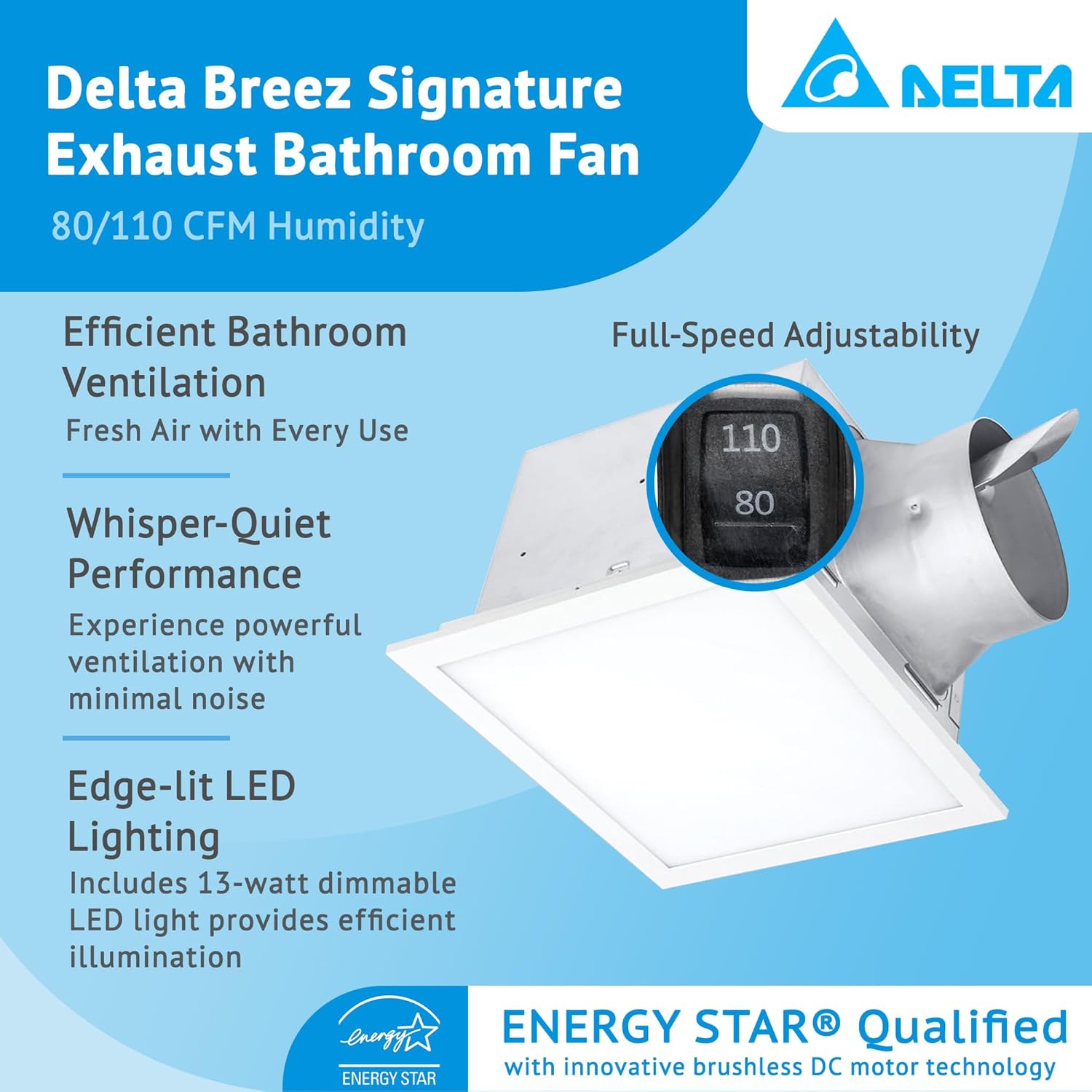 Exhaust Fan with Edge-Lit LED Light, Adjustable Color Temperature, 80/110 CFM X18790