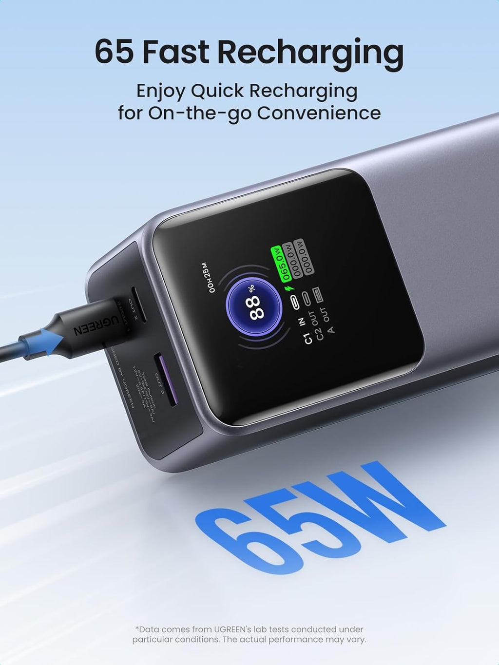 25000mAh 200W Portable Charger with TFT Display C899
