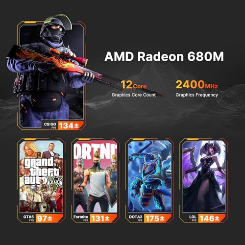 Mini Gaming PC with AMD Ryzen 9 6900HX, 16GB RAM, 512GB SSD E701035
