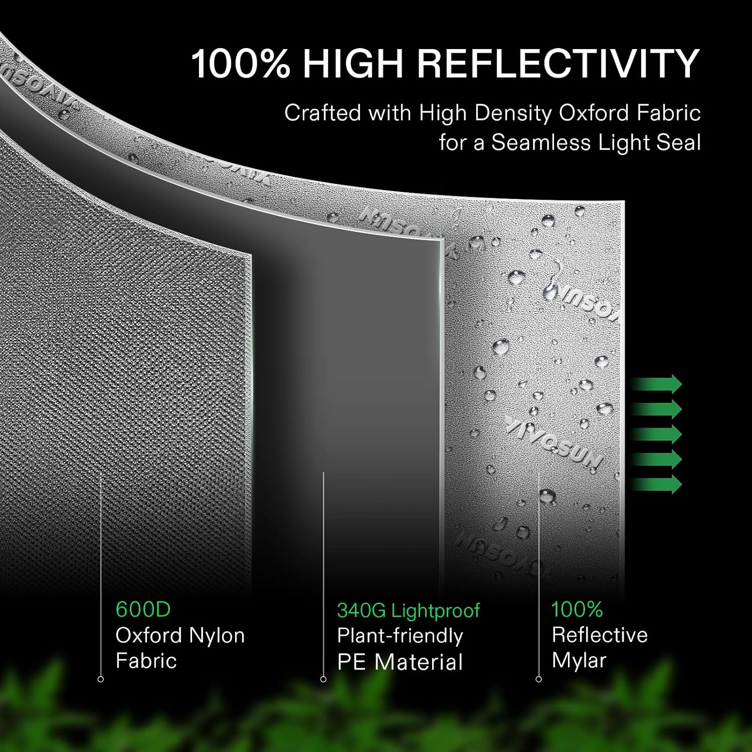 Grow Tent Kit with 100W LED Grow Light and Carbon Filter T911821
