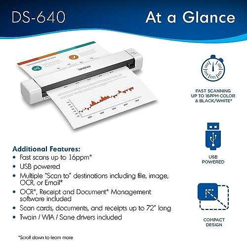 Compact Mobile Document Scanner R123867
