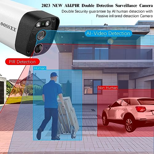 Outdoor Wireless Security Camera System with 2-Way Audio and PIR Detection M2182