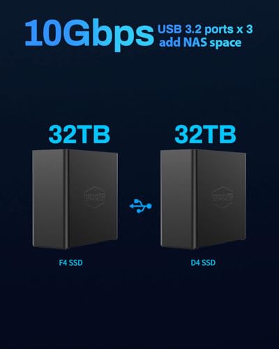 4-Bay SSD NAS Server, Quad-Core CPU, 8GB DDR5 RAM, 5GbE Port N174435