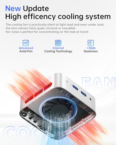 Mini PC, Twin Lake N150, 16GB DDR4 RAM 512GB SSD, 4K Dual Display M565717