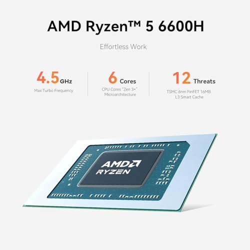 Mini PC AMD Ryzen 5 6600H 24GB DDR5 1TB SSD Dual HDMI WiFi6 Windows 11 Pro W30465