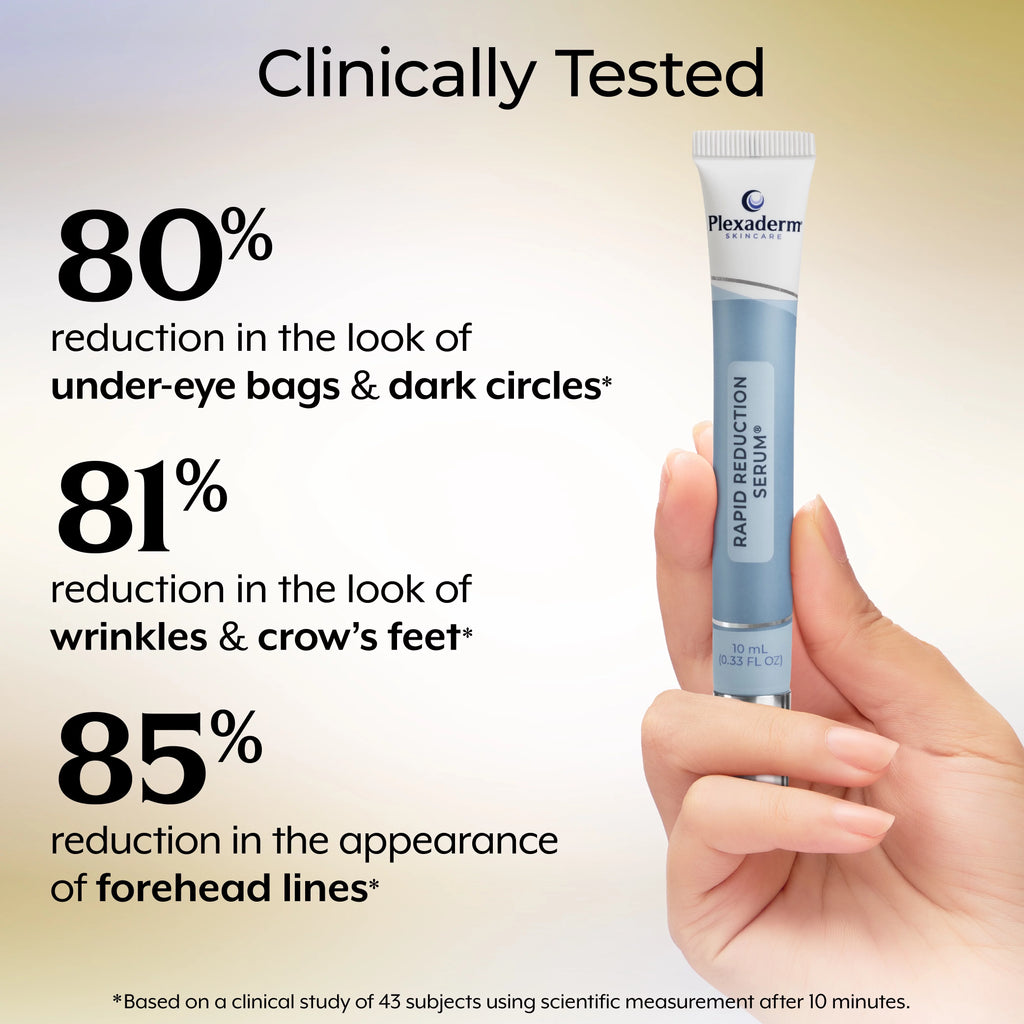 Rapid Reduction Eye Serum for Under-Eye Bags, Wrinkles & Dark Circles L153949