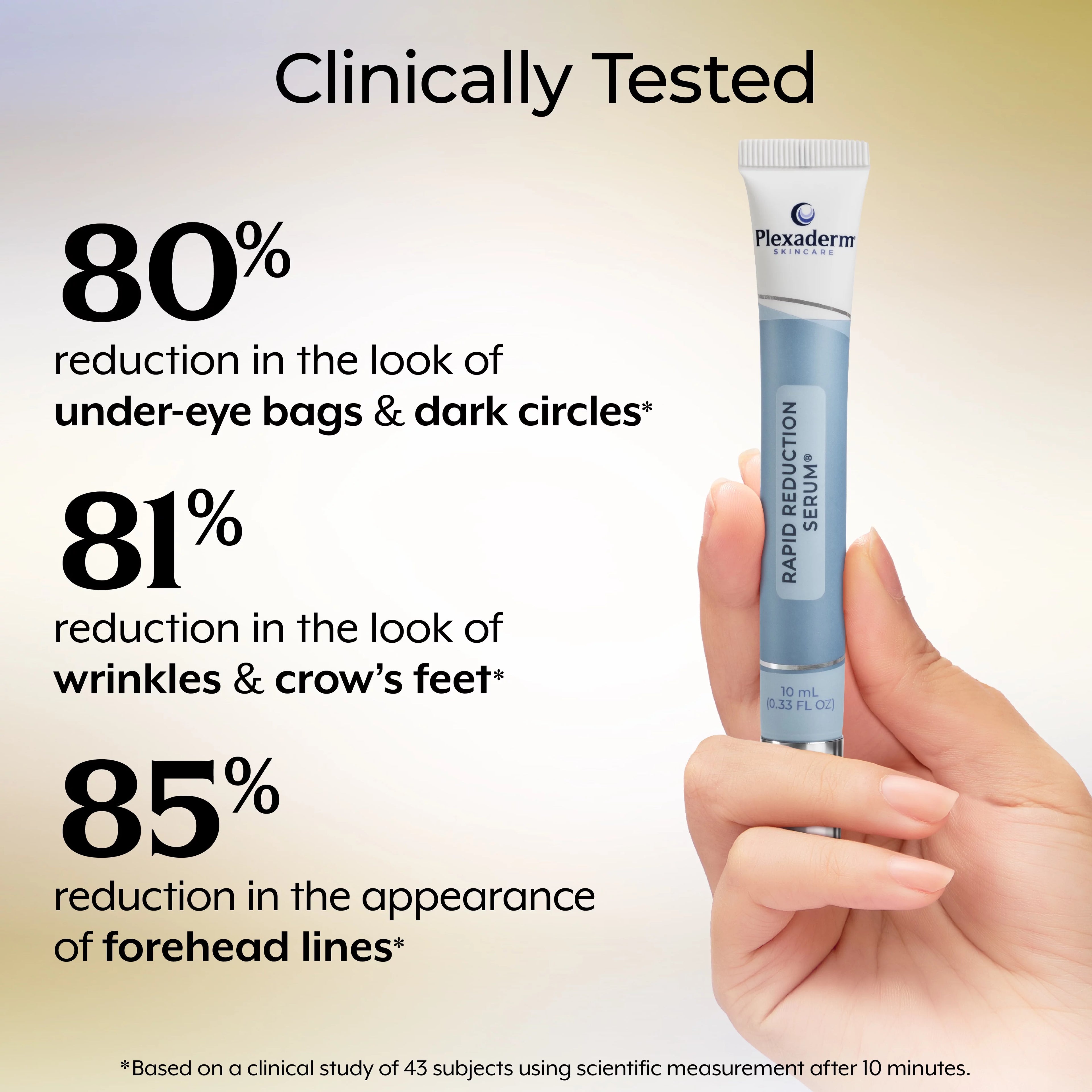 Rapid Reduction Eye Serum for Under-Eye Bags, Wrinkles & Dark Circles L153949
