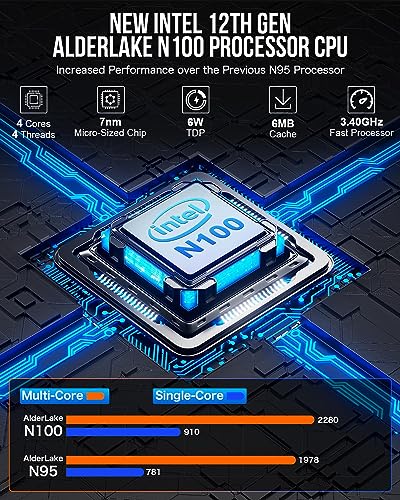 Mini PC Intel N100 Windows 11 Pro 12GB DDR5 256GB SSD Dual LAN 4K Triple Display V866