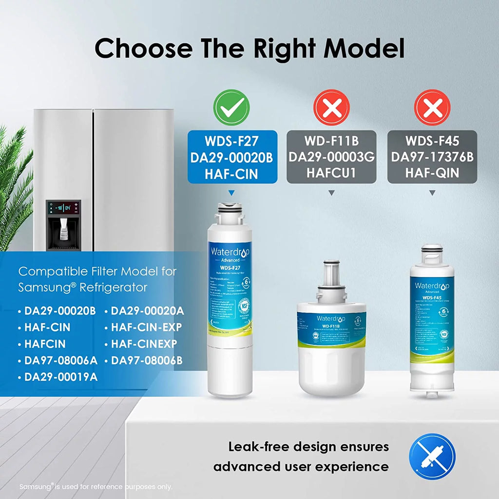 Refrigerator Water Filter, 6 Pack, NSF 53 & 42 Certified I534876