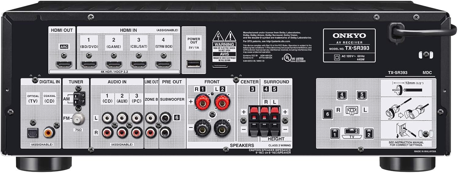 5.2 Channel A/V Receiver K29740