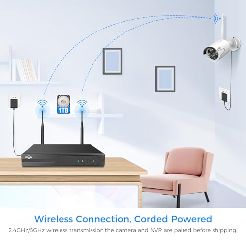 Wireless Security Camera System, 16CH 4K NVR, 4Pcs 3MP WiFi Cameras, Night Vision, Motion Detection, 1TB HDD P9721