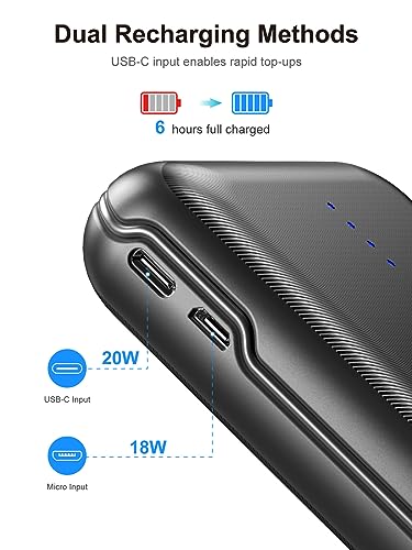 Portable Charger 30000mAh with 22.5W Fast Charging, 4 Outputs P157