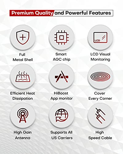 Cell Phone Signal Booster, 8000 sq ft, 2 Indoor Antennas, 4G 5G LTE X757504