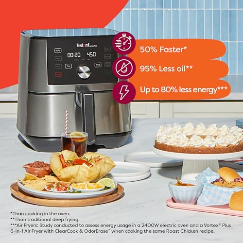 Air Fryer 4QT with 6-in-1 Functions Q74716