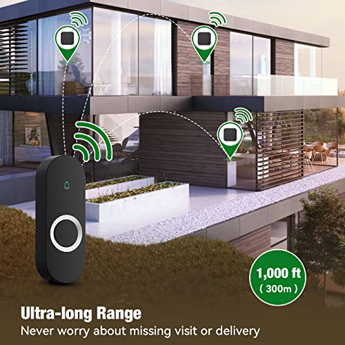 Wireless Doorbell, Waterproof, 1000ft Range, 2 Buttons & 2 Receivers Y887696