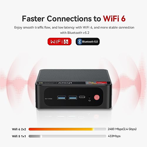 Mini PC AMD Ryzen 5 16GB RAM 500GB SSD N908