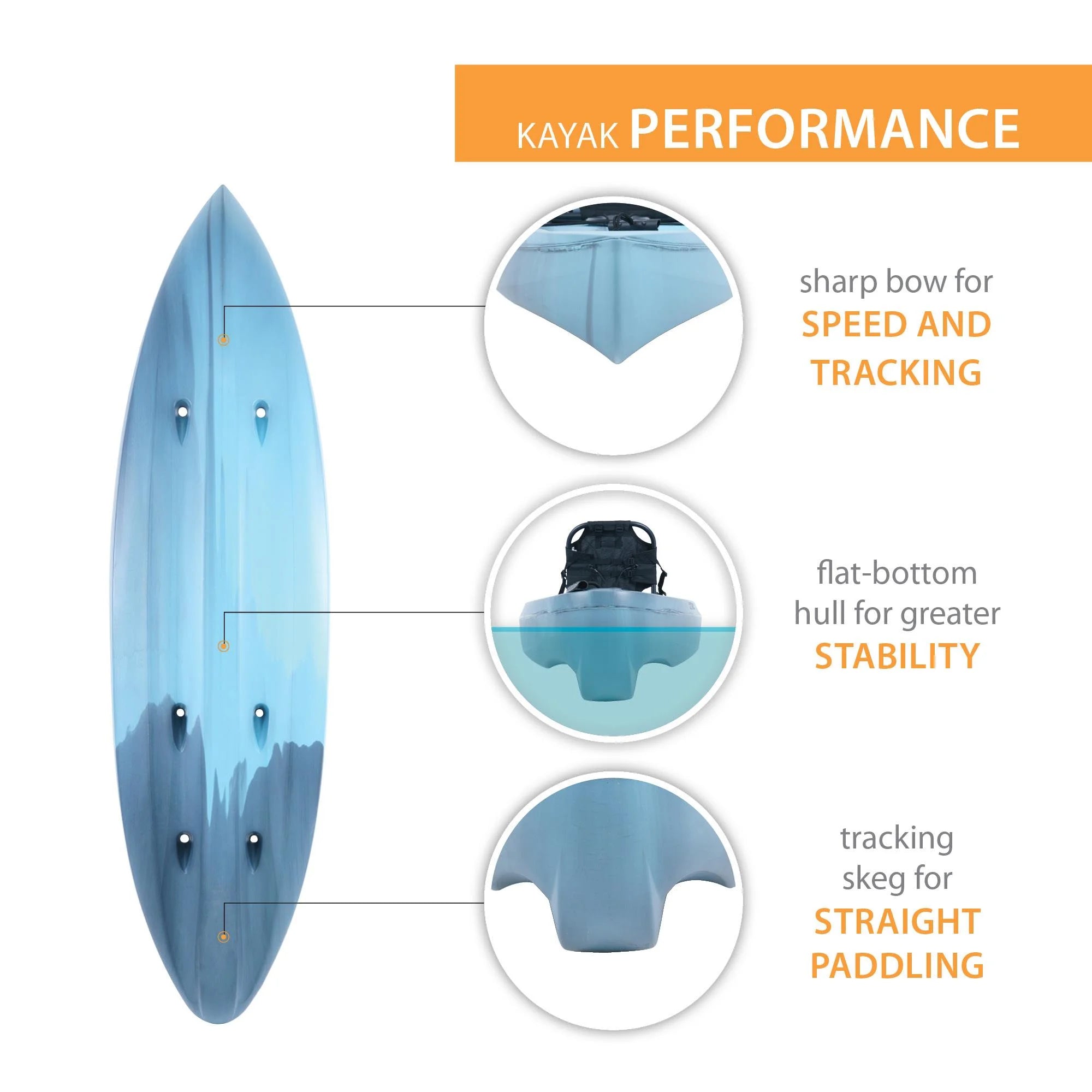 Sit-on-Top Kayak, Dragonfly Blue G576631