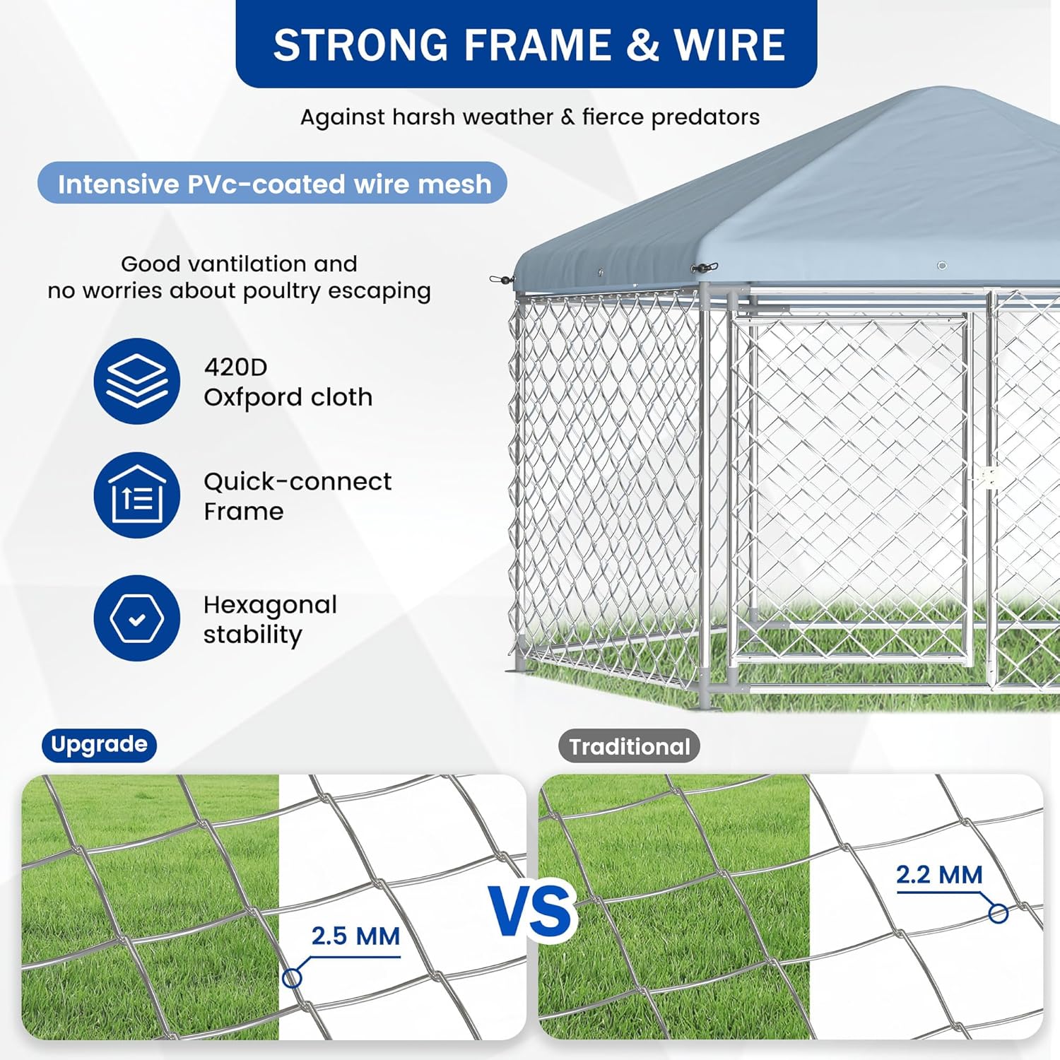 Large Dog Kennel Outdoor with Roof and Metal Gate S1274